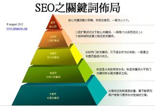 濟寧網(wǎng)站建設 濟寧網(wǎng)站建設
